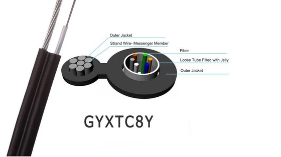 Il centro a fibra ottica portatile del centro 2 del centro 8 di sostegno 12 di auto del giro del cavo flessibile GYXTC8Y G657A1 di FTTH
