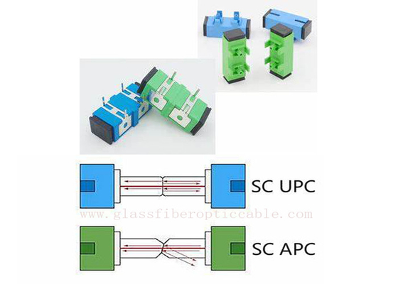 Stampa - adattatore elastico adatto dello Sc Upc APC SC-SC del ferro MP montato su PCBA