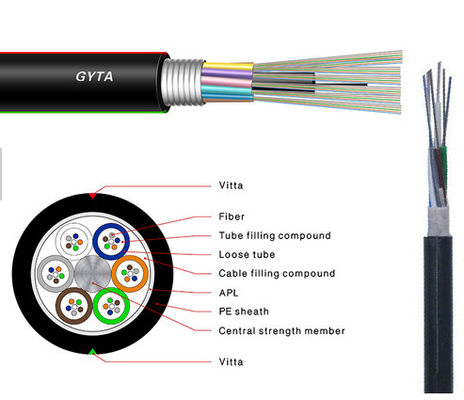Metropolitana sciolta monomodale Direcy del cavo OS2 della fibra la multi ha sepolto 48 il cavo ottico della fibra di vetro del centro GYTA