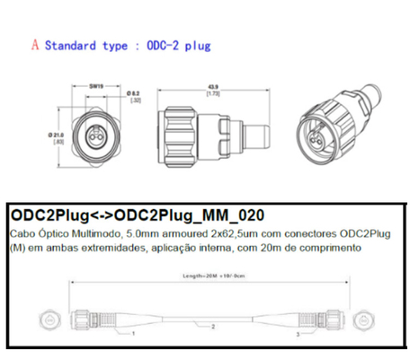5,0 millimetri di cavo ottico corazzato misto 2 X 62.5um con le spine ODC2