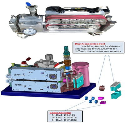 Shenzhen Kit Fiber Cable Blowing Machine per inserire i cavi a fibre ottiche 32mm, 40mm e 50mm nelle condotte da aria