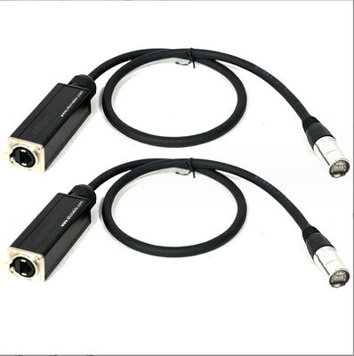 Cable LAN Ethernet a strato con conduttore di rame stratificato Nec 725.760.800