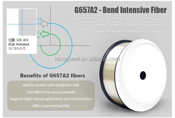 Infissi a fibra nuda 1KM 2KM 5KM 10KM G657A1 G657A2 fibra invisibile a fibra nuda cavo ottico a fibra lc