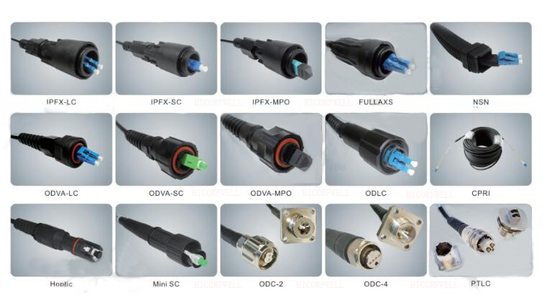 La toppa a fibra ottica di ODVA cabla la mini resistenza meccanica dello Sc il LC l'APC il UPC IP67