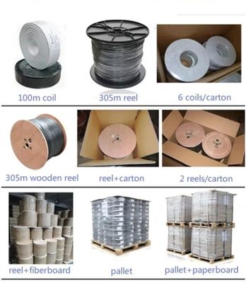 Fibra ottica 2 nuclei Teflon per pozzi di petrolio Cavi ottici ad alta temperatura e sensori di rilevamento resistenti ad alta temperatura Fibre ottiche di misurazione della temperatura per rilevamento di pozzi di petrolio