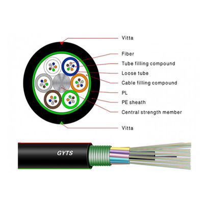 Cavo serpente con dia esterno da 6,5-6,8 mm e fibra tampone stretta con filo di aramide