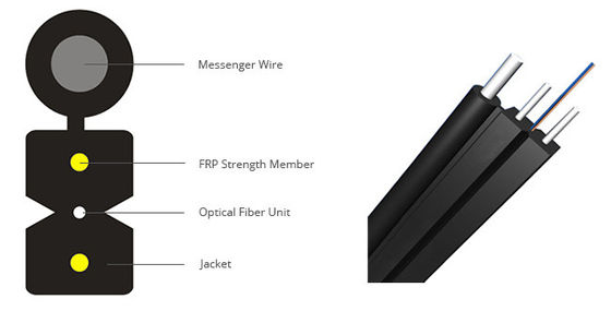 6.5-6.8mm Dia esterno fibra di vetro cavo ottico nero colore singolo multi modalità per applicazioni industriali versatili