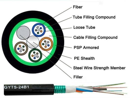 Cavo in fibra ottica YOFC a 16 fibre per trasmissione dati veloce con raggio di curvatura statico di 10*diametro del cavo