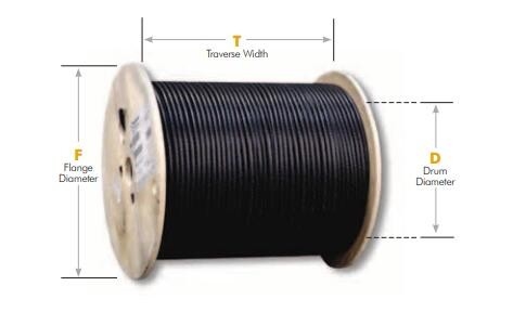 Colore nero GJYXCH del cavo della toppa della fibra ottica di resistenza di schiacciamento 1 o 2