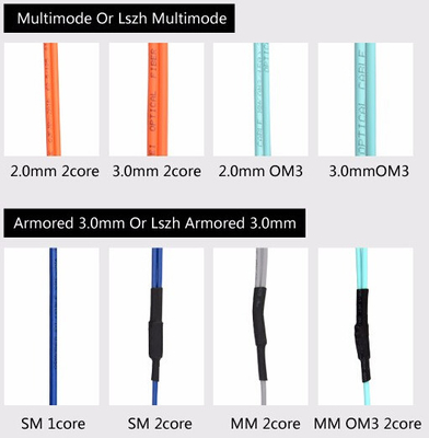 Fibra ottica 2 nuclei Tactical Fiber Optic Patch Cables per bobina 100m - 1000m Lunghezza