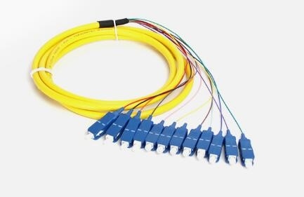 Cavi ottici su misura della treccia della fibra dello Sc APC del pacco dei connettori nella rete di CATV FTTH