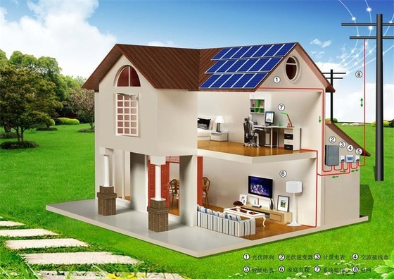 10KW si dirigono il sistema astuto del montaggio del tetto dell'applicazione di potere di energia solare residenziale