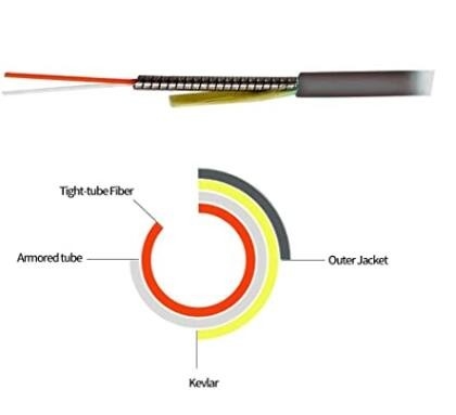 Fibra ottica 2 nuclei Tactical Fiber Optic Patch Cables per bobina 100m - 1000m Lunghezza