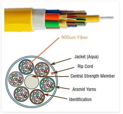 la fibra 900um &amp; 250um aggiunge gli strati supplementari G652D G657A1 G657A2 MP per produzione del cavo delle FO