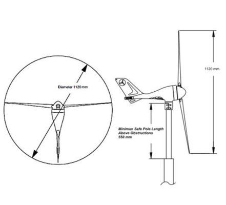 Gruppo elettrogeno Marine Type Windmill del generatore eolico S-700 3 lame del CFRP con il regolatore
