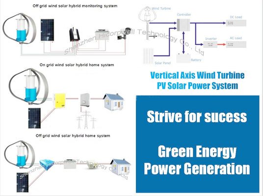 Sul generatore eolico verticale 600W/1000W 48V /3000W 48V/96V di asse di Maglev di griglia