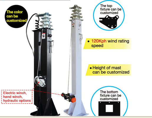 Vento e rimorchio mobile di energia di illuminazione ibrida solare di sorveglianza