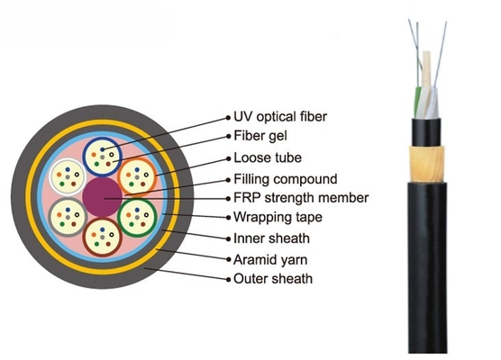 Diametro B1.3 1KM 2-144C del cavo ottico G652D 11.6-17.5mm della fibra di vetro di ADSS