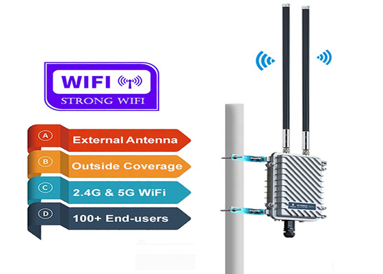 Ripetitore all'aperto di WiFi del punto di accesso wireless del router di CBE AP con la FORMICA esterna
