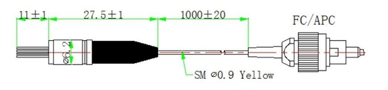 Laser a diodi coassiale verso il 1553 nanometro di FP (a 25°C) con il tipo versione di S e TECNICO