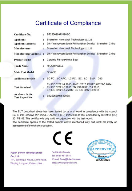 La CINA Shenzhen Hicorpwell Technology Co., Ltd Certificazioni
